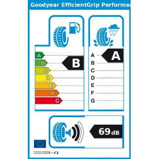 Sommerreifen 225/45 R18 95W Goodyear EfficientGrip Performance